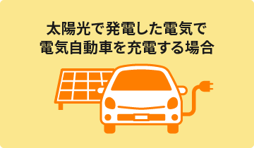 太陽光で発電した電気で電気自動車を充電する場合